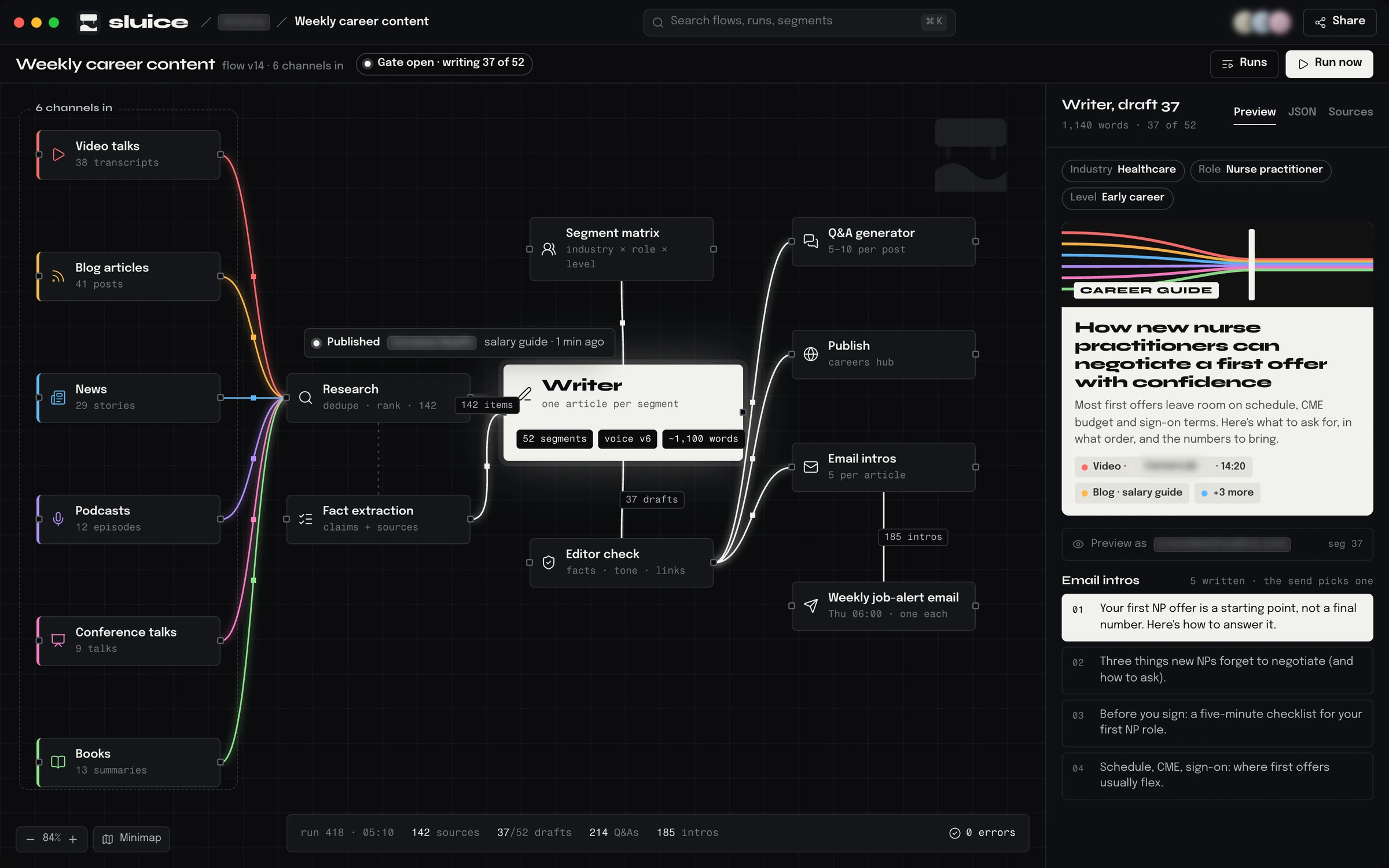 Personalised content engine · Job platform: a rebuilt console, client name and data anonymised